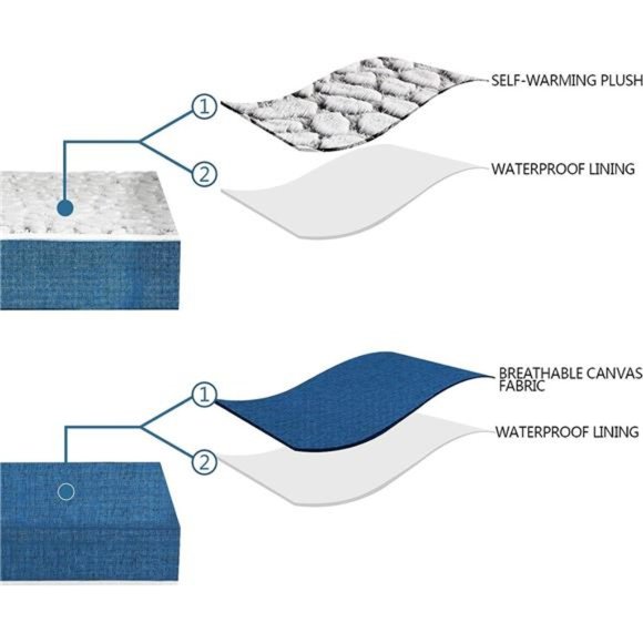 Dog Bed Crate Mat for Small, Medium, Large and Extra Large Dog/Cats, Stylish - Picture 2 of 6